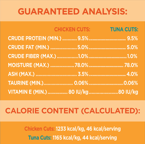 IAMS™ PERFECT PORTIONS™ Healthy Adult Cuts In Gravy Variety Pack Wet Cat Food - Chicken & Tuna image 1