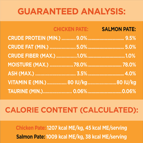 IAMS™ PERFECT PORTIONS™ Healthy Adult Wet Cat Food Variety Pack - Chicken & Salmon Paté image 1