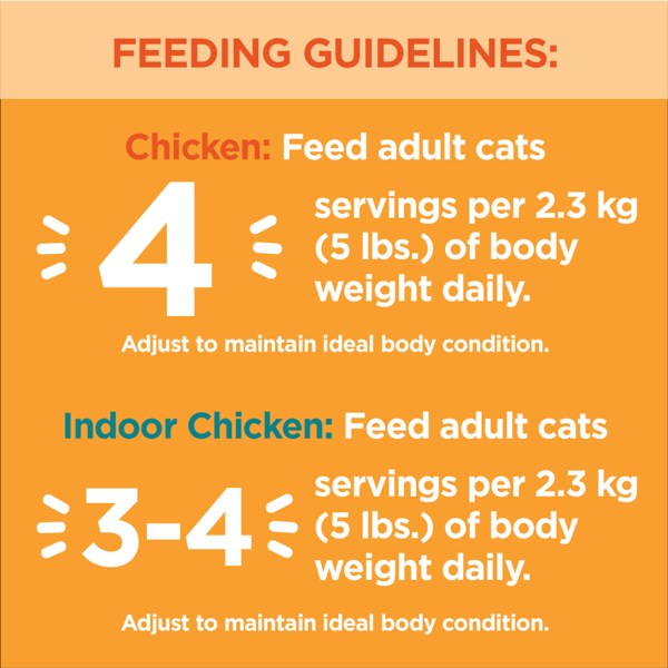 IAMS™ PERFECT PORTIONS™ Healthy Adult Wet Cat Food Variety Pack - Chicken & Indoor Chicken Cuts In Gravy image 4