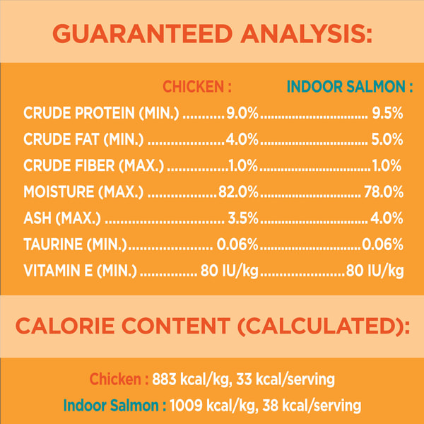 IAMS™ PERFECT PORTIONS™ Healthy Adult Wet Cat Food Variety Pack - Chicken Cuts In Gravy & Salmon Paté image 5