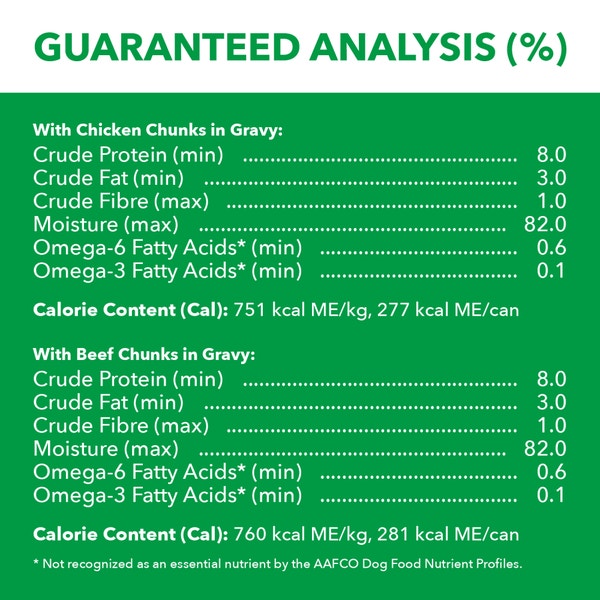 IAMS Proactive Health Adult Chunks in Gravy With Chicken and With Beef Wet Dog Food Variery Pack, 369g (12 cans) image 3
