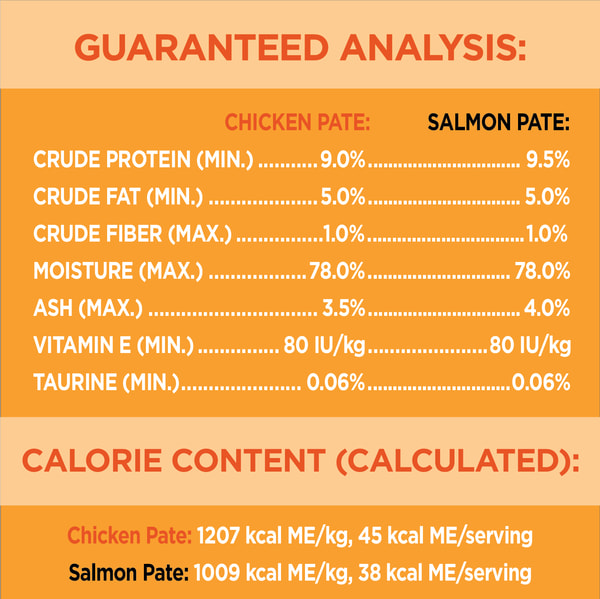 IAMS™ PERFECT PORTIONS™ Healthy Adult Wet Cat Food Variety Pack - Chicken & Salmon Paté image 5