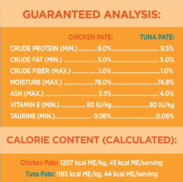 IAMS™ PERFECT PORTIONS™ Healthy Adult Wet Cat Food Chicken & Tuna Paté, 24x75g image 5