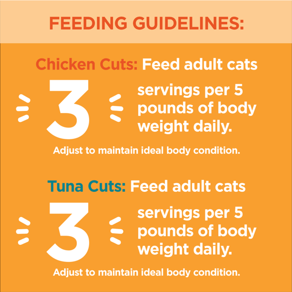 IAMS™ PERFECT PORTIONS™ Healthy Adult Cuts In Gravy Variety Pack Wet Cat Food - Chicken & Tuna image 4