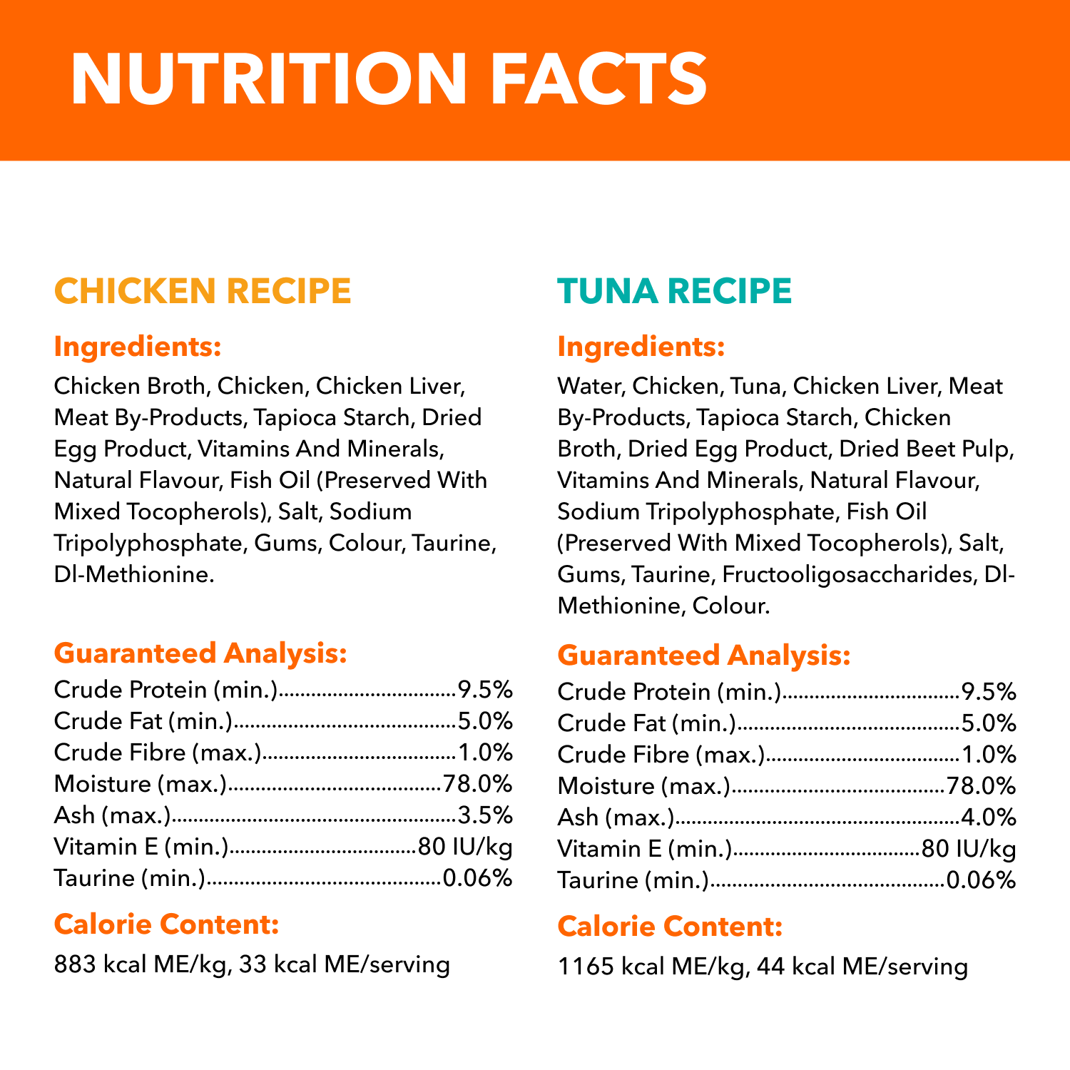 IAMS™ PERFECT PORTIONS™ Healthy Adult Cuts In Gravy Variety Pack Wet Cat Food - Chicken & Tuna guaranteed analysis image