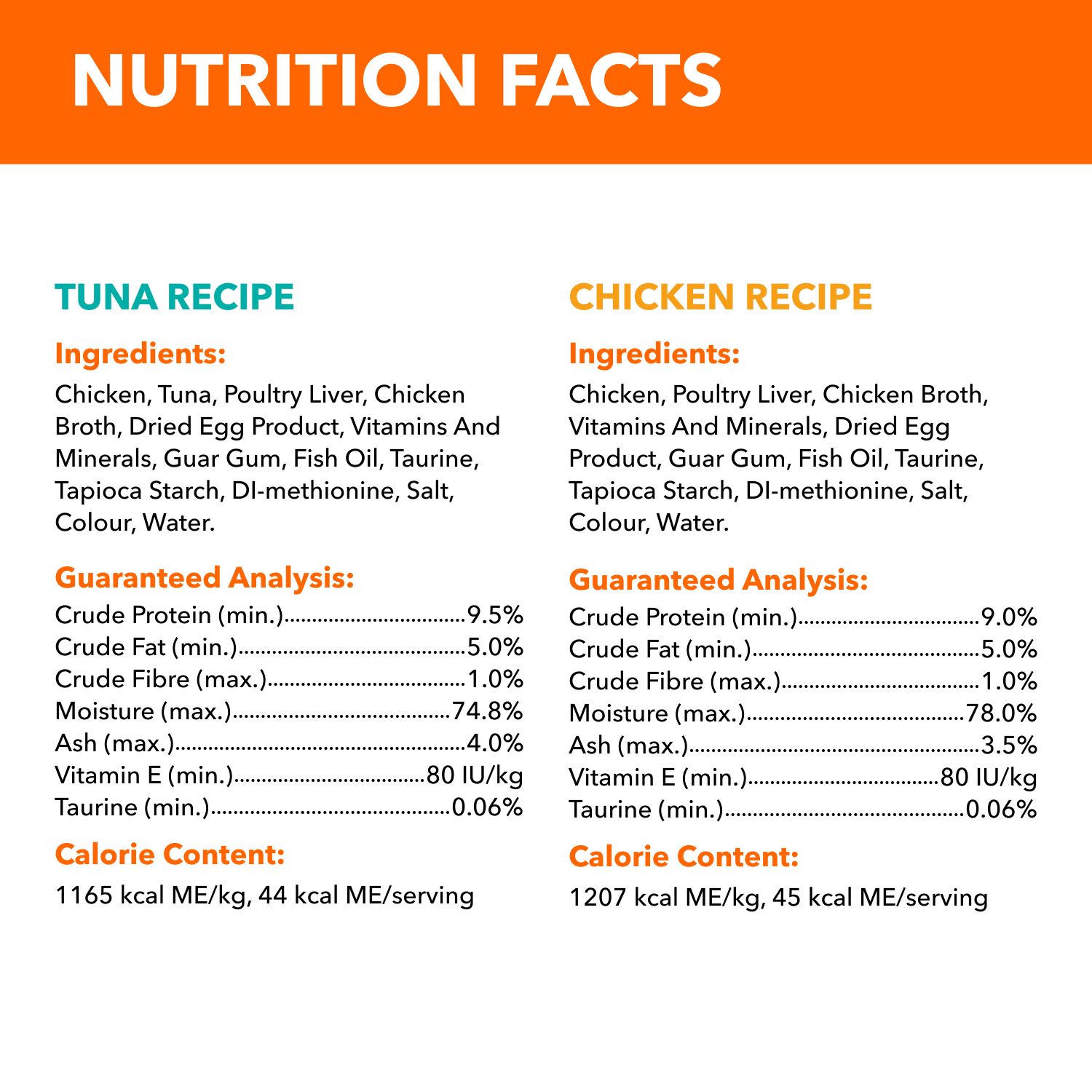 IAMS™ PERFECT PORTIONS™ Healthy Adult Wet Cat Food Chicken & Tuna Paté guaranteed analysis image