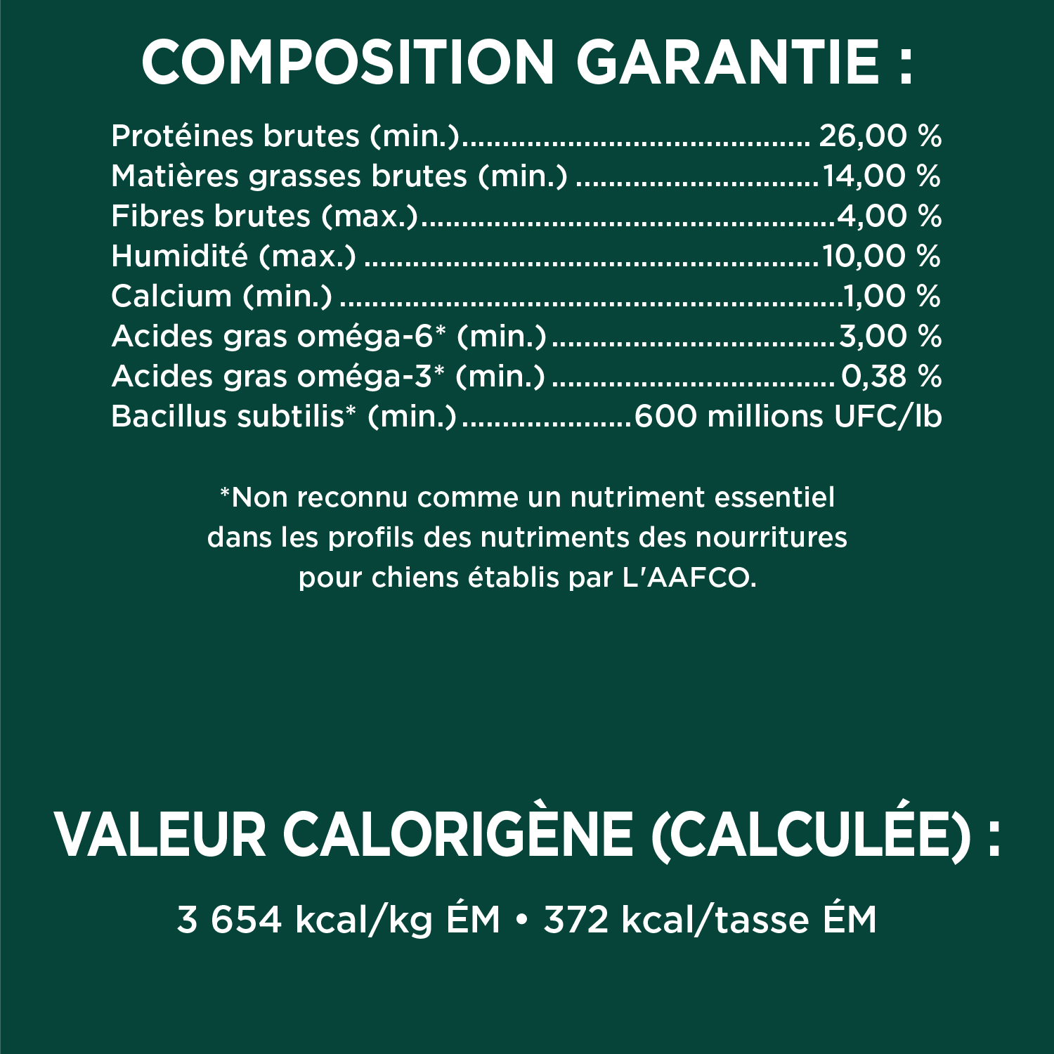 NOURRITURE SÈCHE POUR CHIENS ADULTES IAMS(MC) ADVANCED HEALTH(MC) DIGESTION SAINE RECETTE AVEC POULET ET GRAINS ENTIERS guaranteed analysis image