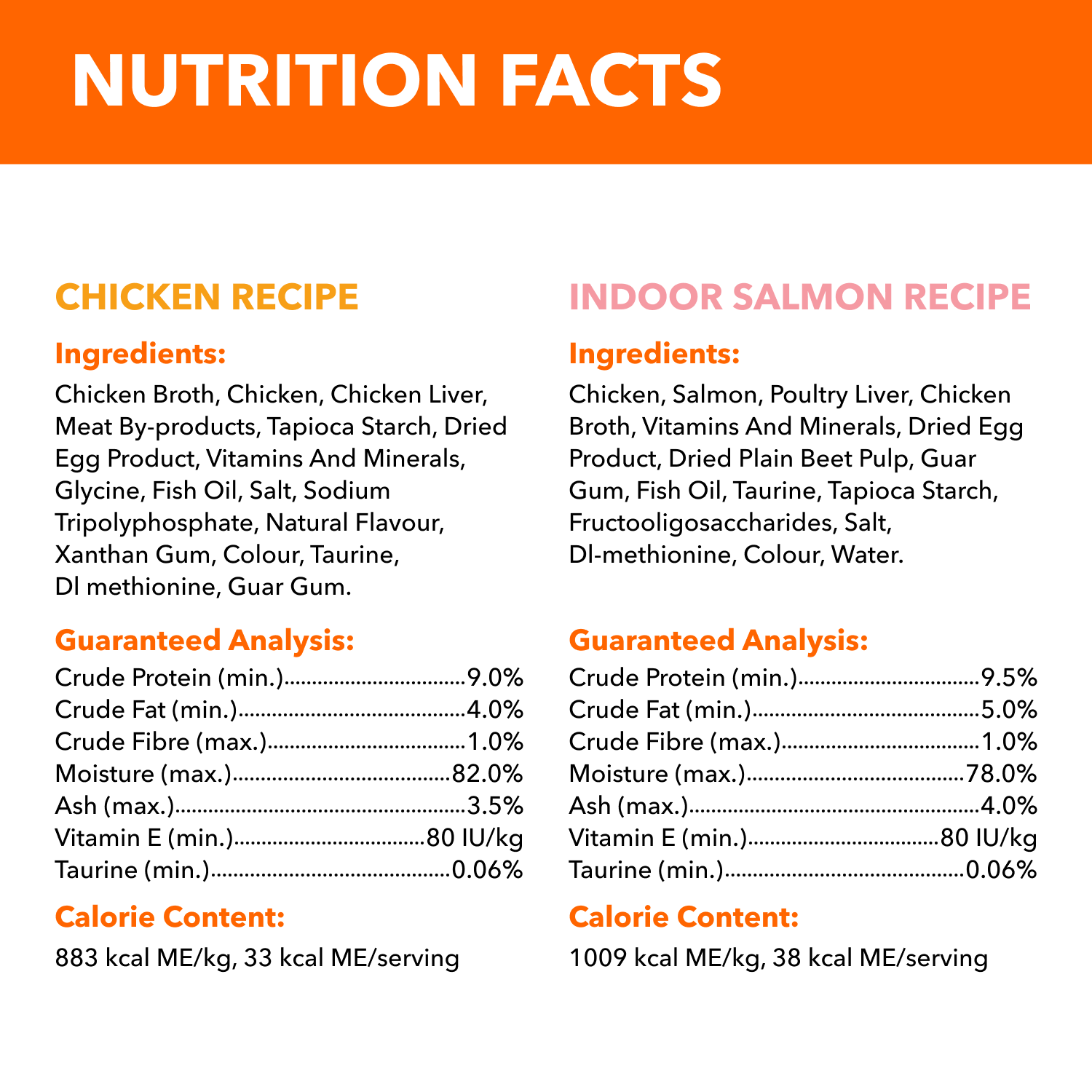 IAMS™ PERFECT PORTIONS™ Healthy Adult Wet Cat Food Variety Pack - Chicken Cuts In Gravy & Salmon Paté guaranteed analysis image