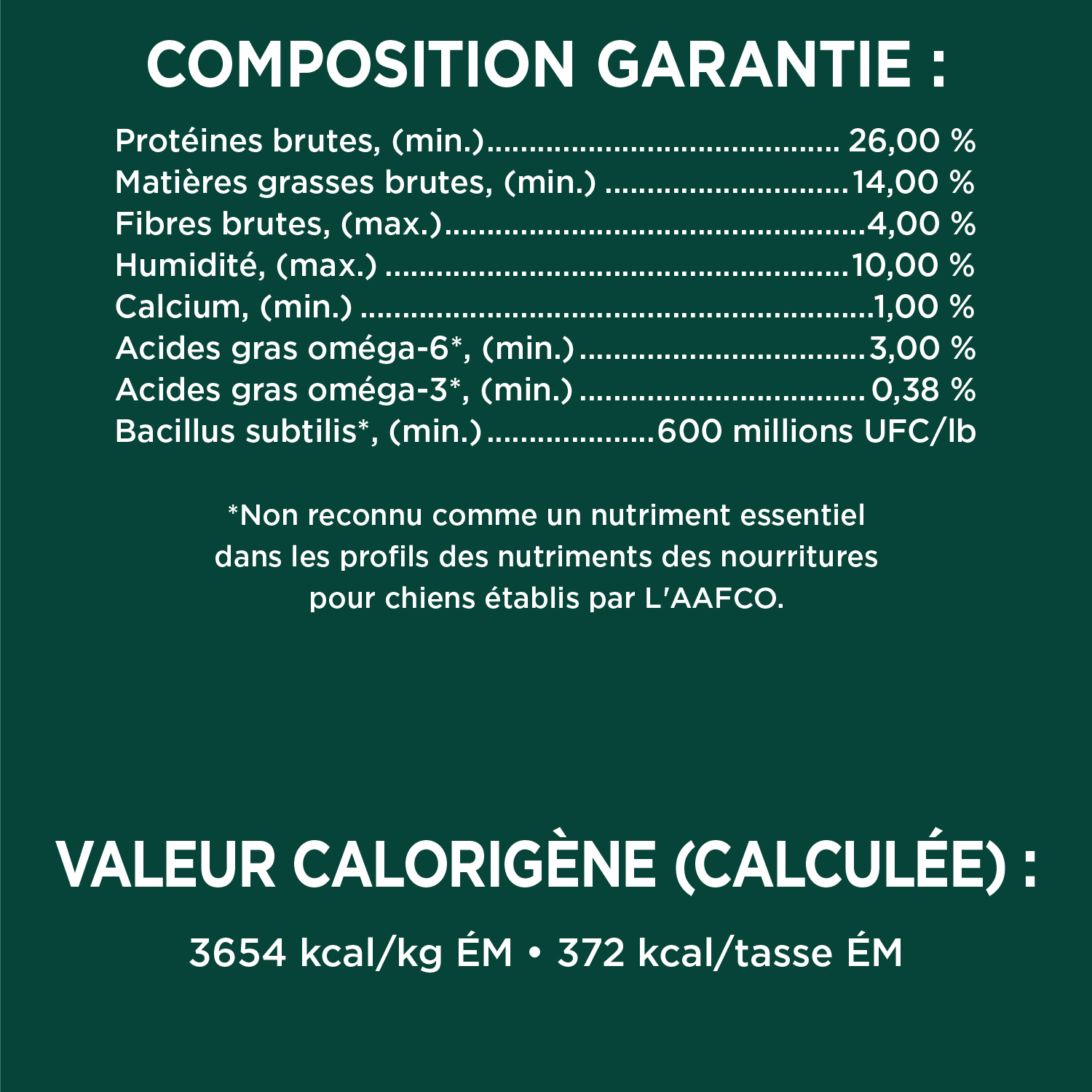 NOURRITURE SÈCHE POUR CHIENS ADULTES IAMS(MC) ADVANCED HEALTH(MC) DIGESTION SAINE RECETTE AVEC POULET ET GRAINS ENTIERS guaranteed analysis image